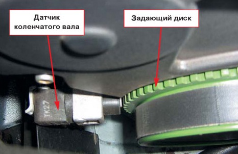 Признаки неисправности датчика коленвала: как проверить, замена регулятора коленчатого вала