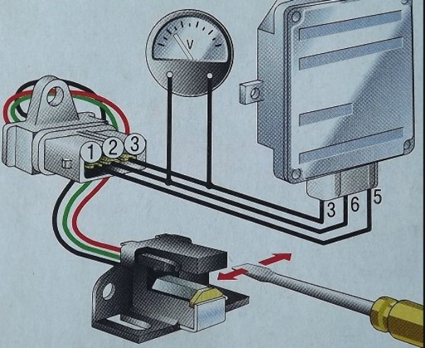 Что такое датчик Холла, где находится и как проверить: проверка, ремонт и замена регулятора