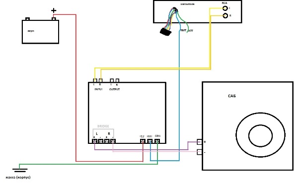 Как подключить магнитолу в машине: схема подключения, как подсоединить провода и запитать от сети Как подключить магнитолу в машине: схема подключения, как подсоединить провода и запитать от сети