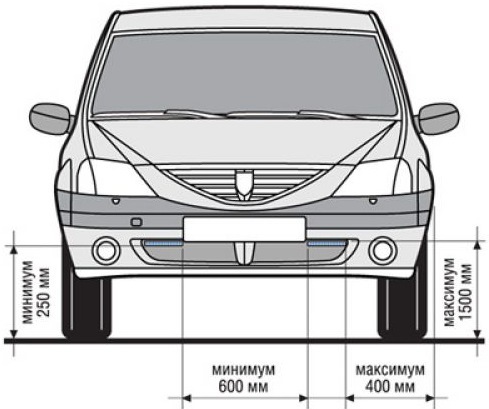 Как сделать ДХО в штатные фары своими руками, схема создания дневных ходовых огней из дальнего света