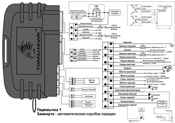 Инструкция по эксплуатации сигнализации Tomahawk (Томагавк): как отключить и настроить? Инструкция по эксплуатации сигнализации Tomahawk (Томагавк): как отключить и настроить?