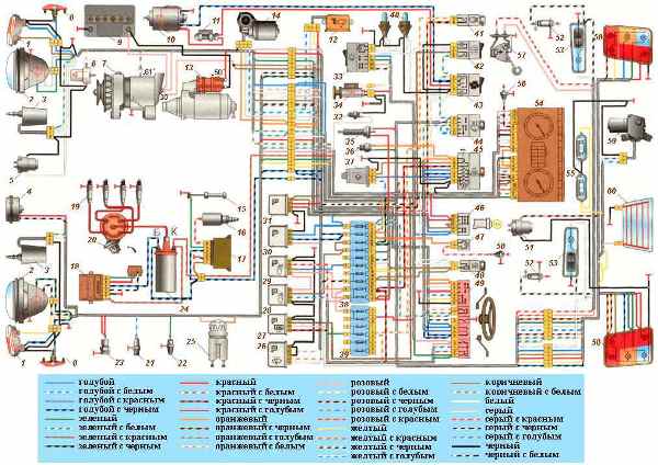 Электрическая схема ВАЗ 21214 (21213, 2121 и 2131) Нива инжектор и карбюратор с описанием проводки