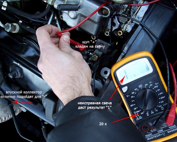 Как проверить свечи зажигания мультиметром, как прозвонить провода, проверка стартера и парктроника