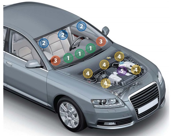 Карты монтажа сигнализаций Старлайн (Starline): установка и схема подключения, как включить звук