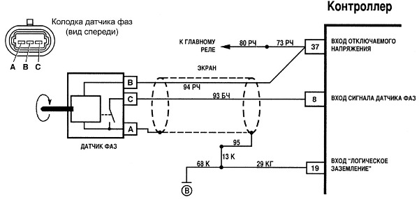 Регулятор детонации и датчик фаз ВАЗ 2114 8 клапанов и 2115: признаки неисправности, как проверить