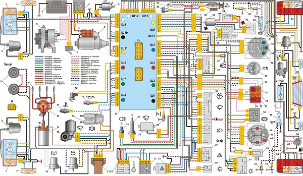 Электросхема ВАЗ 2104, 21043 и 2103 карбюратор и инжектор с описанием электрооборудования и проводки
