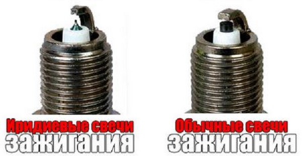 Иридиевые свечи зажигания: подбор по автомобилю, срок службы и отзывы