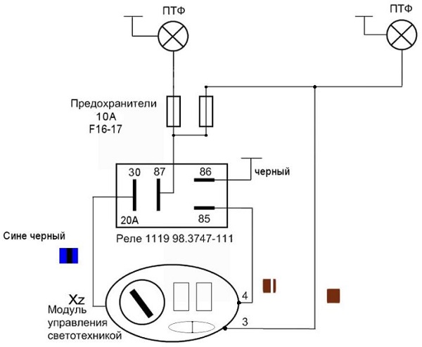 Подключение и установка противотуманных фар: схема противотуманок, как подключить и включить ПТФ Подключение и установка противотуманных фар: схема противотуманок, как подключить и включить ПТФ