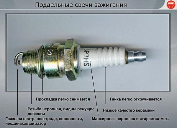 Свечи зажигания NGK (НЖК): подбор по автомобилю, маркировка, иридиевые и платиновые изделия, отзывы Свечи зажигания NGK (НЖК): подбор по автомобилю, маркировка, иридиевые и платиновые изделия, отзывы