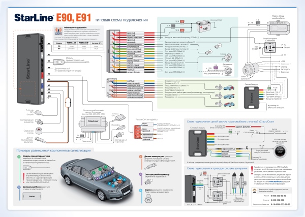 Сигнализация Starline (Старлайн) с автозапуском: инструкция по установке и эксплуатации