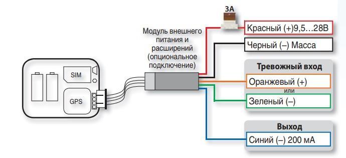 GPS-МАЯК Автофон - автономное поисковое устройство: инструкция по настройке и установке (скачать в формате PDF), команды и правила пользования, отзывы и видео GPS-МАЯК Автофон - автономное поисковое устройство: инструкция по настройке и установке (скачать в формате PDF), команды и правила пользования, отзывы и видео