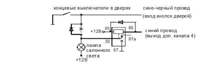 Автосигнализация STARLINE А91: инструкция по эксплуатации и установке (скачать и читать в формате PDF), как установить автозапуск и типовая схема подключения Автосигнализация STARLINE А91: инструкция по эксплуатации и установке (скачать и читать в формате PDF), как установить автозапуск и типовая схема подключения