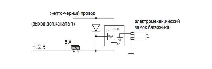 Автосигнализация STARLINE А91: инструкция по эксплуатации и установке (скачать и читать в формате PDF), как установить автозапуск и типовая схема подключения Автосигнализация STARLINE А91: инструкция по эксплуатации и установке (скачать и читать в формате PDF), как установить автозапуск и типовая схема подключения