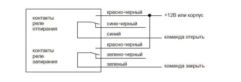Автосигнализация STARLINE А91: инструкция по эксплуатации и установке (скачать и читать в формате PDF), как установить автозапуск и типовая схема подключения Автосигнализация STARLINE А91: инструкция по эксплуатации и установке (скачать и читать в формате PDF), как установить автозапуск и типовая схема подключения