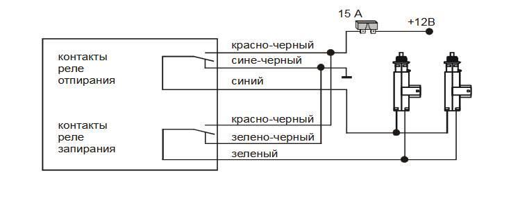 Автосигнализация STARLINE А91: инструкция по эксплуатации и установке (скачать и читать в формате PDF), как установить автозапуск и типовая схема подключения Автосигнализация STARLINE А91: инструкция по эксплуатации и установке (скачать и читать в формате PDF), как установить автозапуск и типовая схема подключения