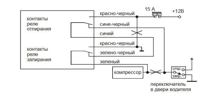 Автосигнализация STARLINE А91: инструкция по эксплуатации и установке (скачать и читать в формате PDF), как установить автозапуск и типовая схема подключения Автосигнализация STARLINE А91: инструкция по эксплуатации и установке (скачать и читать в формате PDF), как установить автозапуск и типовая схема подключения