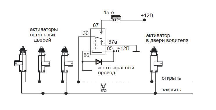 Автосигнализация STARLINE А91: инструкция по эксплуатации и установке (скачать и читать в формате PDF), как установить автозапуск и типовая схема подключения Автосигнализация STARLINE А91: инструкция по эксплуатации и установке (скачать и читать в формате PDF), как установить автозапуск и типовая схема подключения