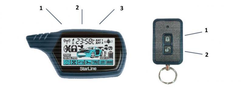 Автосигнализация STARLINE А91: инструкция по эксплуатации и установке (скачать и читать в формате PDF), как установить автозапуск и типовая схема подключения Автосигнализация STARLINE А91: инструкция по эксплуатации и установке (скачать и читать в формате PDF), как установить автозапуск и типовая схема подключения