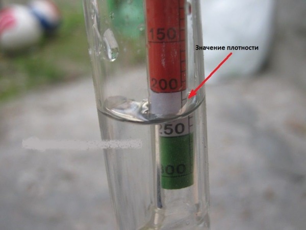 Уровень электролита в автомобильном аккумуляторе, сила тока, мощность и иные характеристики АКБ Уровень электролита в автомобильном аккумуляторе, сила тока, мощность и иные характеристики АКБ