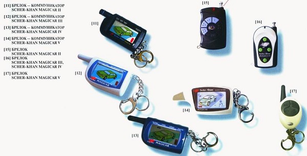 Инструкция к сигнализации Scher Khan (Шерхан): схема подключения, карты монтажа и настройка