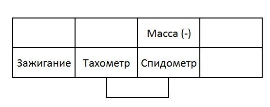 ЭУР Lada Kalina: неисправности и способы устранения, не работает электроусилитель руля, причины