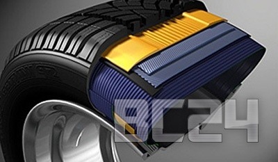 Как выбрать зимние шины