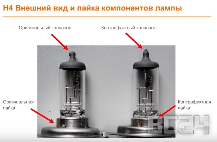 Подделка лампы OSRAM галогенной с цоколем H4 и H7 Подделка лампы OSRAM галогенной с цоколем H4 и H7