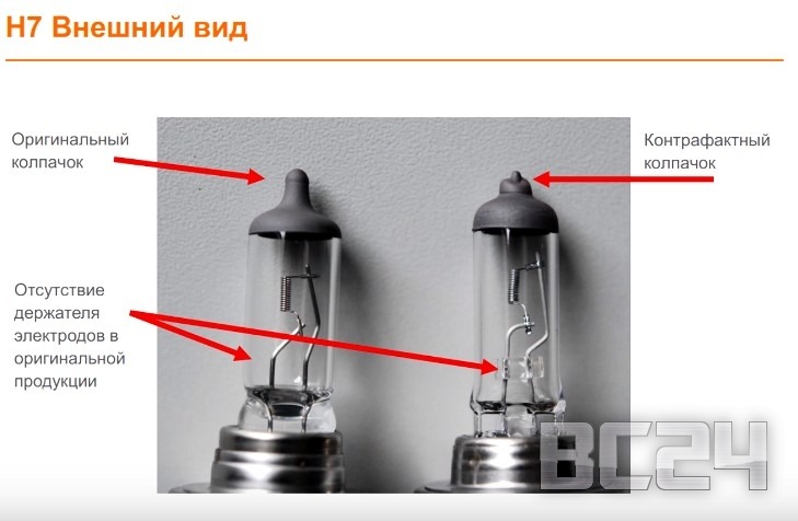 Подделка лампы OSRAM галогенной с цоколем H4 и H7 Подделка лампы OSRAM галогенной с цоколем H4 и H7