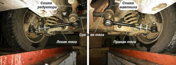 Неисправности и замена рулевых тяг ВАЗ 2107 в домашних условиях Неисправности и замена рулевых тяг ВАЗ 2107 в домашних условиях