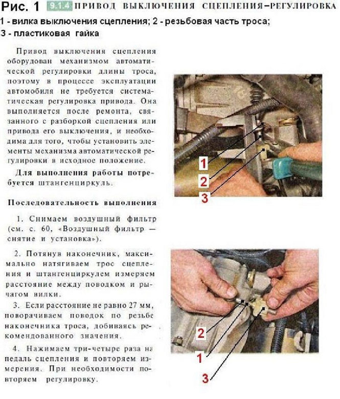 Как самостоятельно отремонтировать сцепление на Лада Калина Как самостоятельно отремонтировать сцепление на Лада Калина