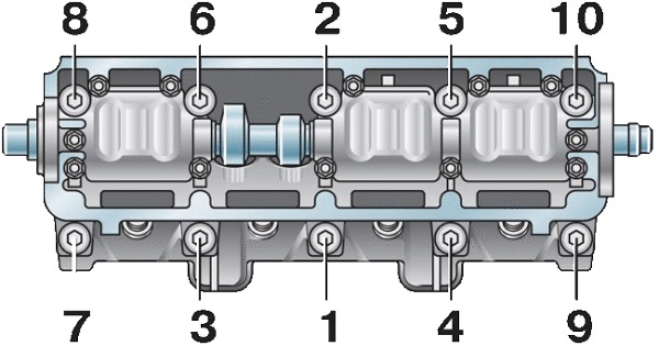 Как заменить прокладку ГБЦ на ВАЗ 2114 Как заменить прокладку ГБЦ на ВАЗ 2114