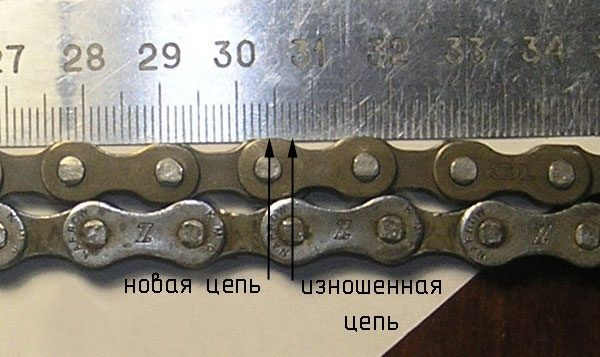 Ремонт цепного привода ГРМ на ВАЗ 2101 Ремонт цепного привода ГРМ на ВАЗ 2101