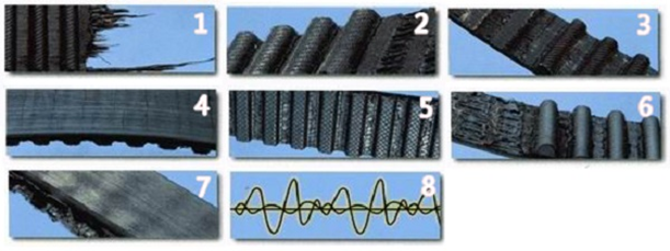 Самостоятельная замена ремня ГРМ на Лада Калина Самостоятельная замена ремня ГРМ на Лада Калина