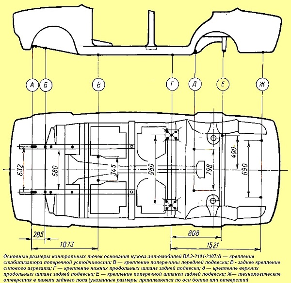Улучшаем внешний вид ВАЗ 2101 – кузовной ремонт Улучшаем внешний вид ВАЗ 2101 – кузовной ремонт