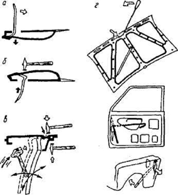Улучшаем внешний вид ВАЗ 2101 – кузовной ремонт Улучшаем внешний вид ВАЗ 2101 – кузовной ремонт