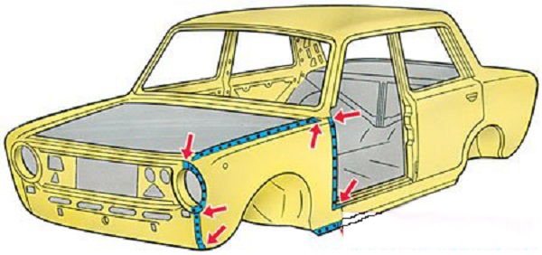 Улучшаем внешний вид ВАЗ 2101 – кузовной ремонт Улучшаем внешний вид ВАЗ 2101 – кузовной ремонт