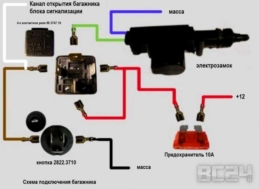 Установка кнопки открывания багажника