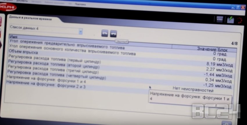 Как промыть форсунки своими руками - LAVR ML 102 и видео