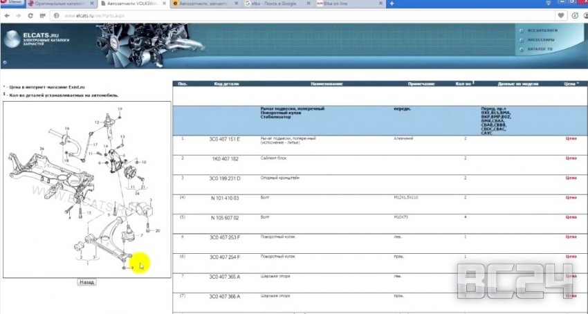 Как пользоваться каталогами запчастей Volkswagen, Audi, Skoda, Seat